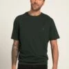 JP1880 Buik Speciale Snit T M 8Xl Korte Mouwen - T-Shirt Basic - Dennengroen 11 JP1880 Buik Speciale Snit T M 8Xl Korte Mouwen - T-Shirt Basic - Dennengroen -JP1880 Winkel 2029ace70c0f48eca0532a1d3505f54e